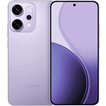Huse Oppo Reno14 Pro