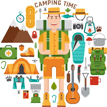 Accesorii camping, drumetie & outdoor