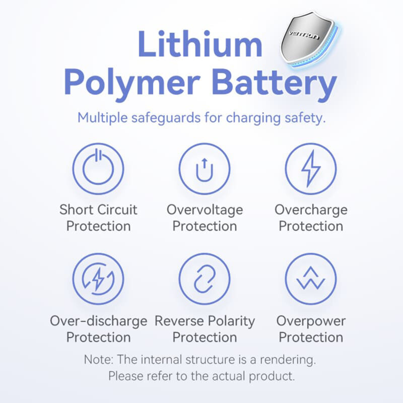Baterie externa Type-C, Lightning Vention, 5000mAh, FHWL0, bleu