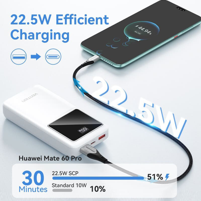Power Bank USB-C, PD22.5W, 20000mAh Vention, FHLB0, negru