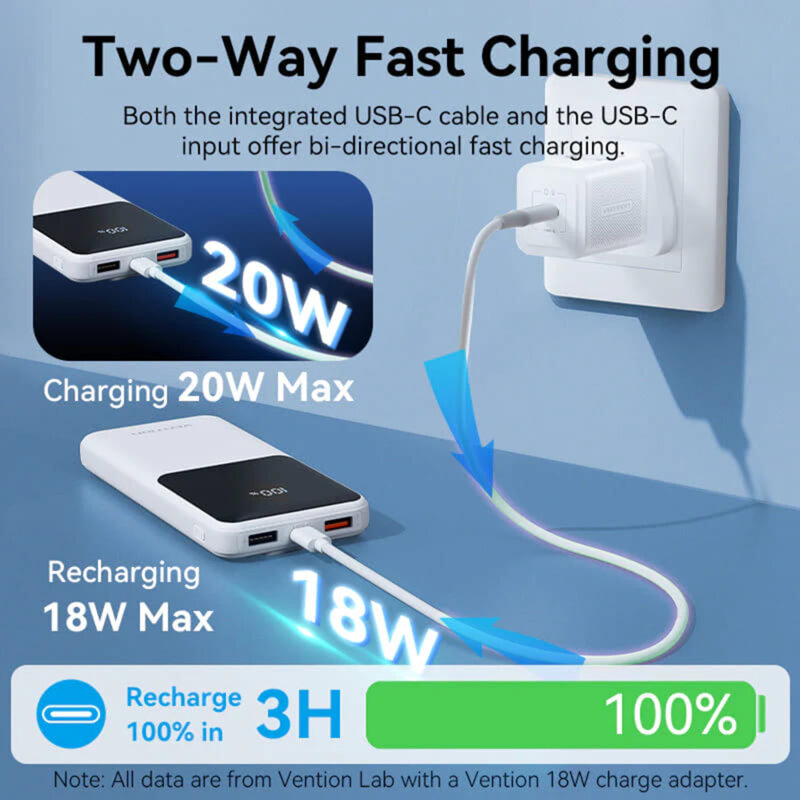 Power Bank USB-C cu display LED, 10000mAh Vention FHOB0, negru