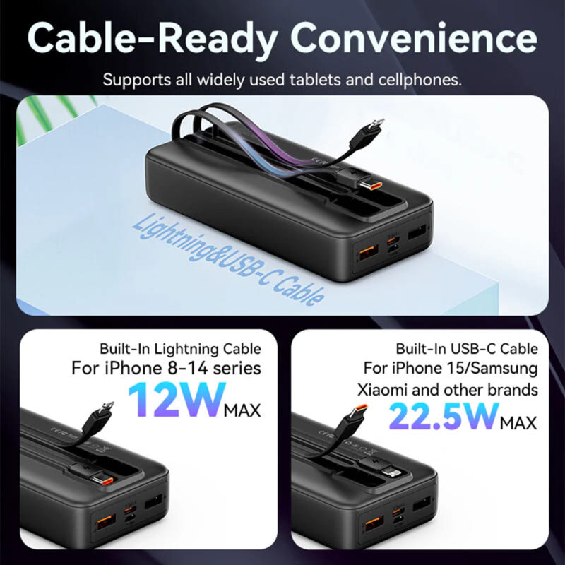 Acumulator extern 2x USB, 22.5W, 20000mAh Vention FHPW0, alb