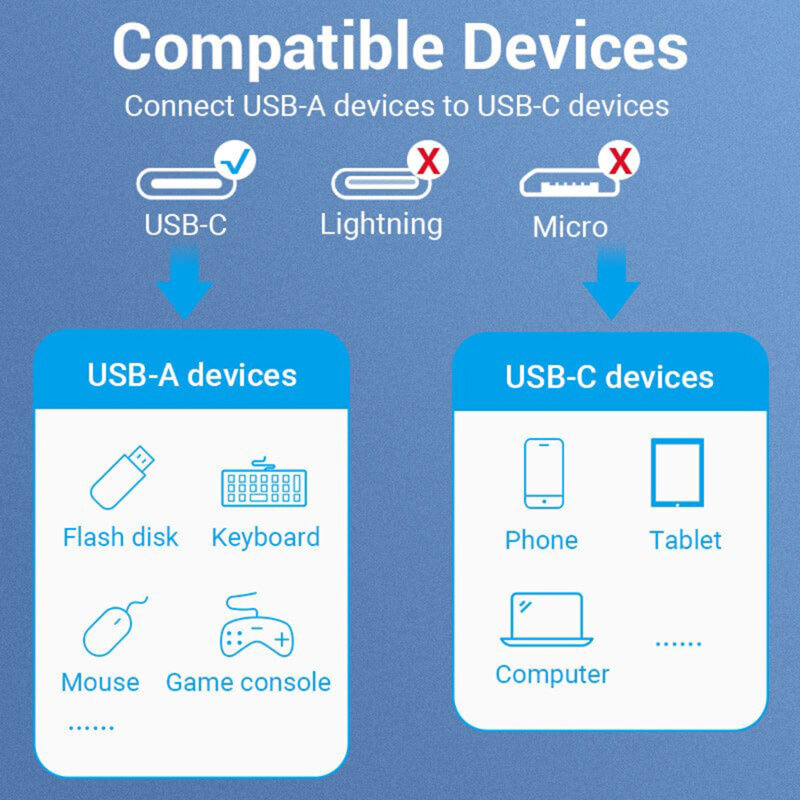 Adaptor OTG, Type-C la USB 3.0, 5Gbps, Vention, CCXHB, gri