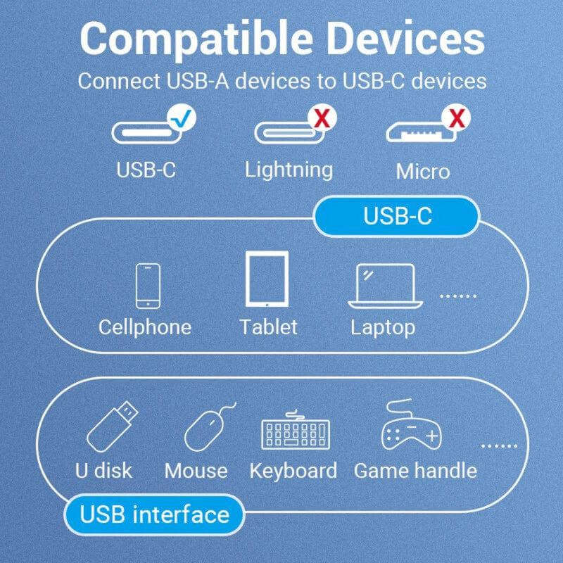 Adaptor Type-C la USB 3.0, 5Gbps, OTG, Vention, CCVBB, negru