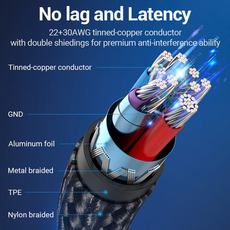 Adaptor OTG, Type-C la USB 2.0, 480Mbps, Gaming, Vention, gri