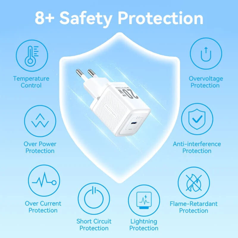 Incarcator Type-C la Lightning, GaN, 20W + cablu Vention, TZ-FEPB0-EU-02