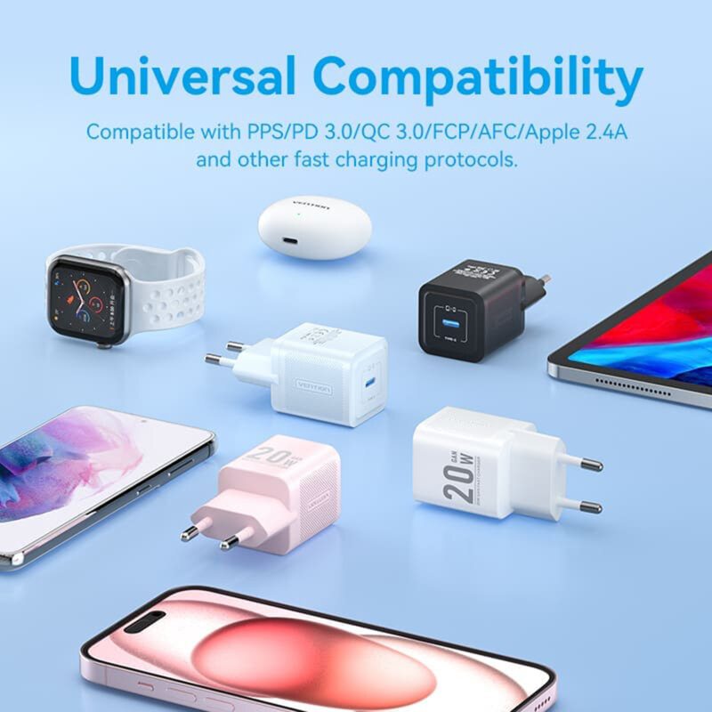 Incarcator priza GaN, Type-C, 20W, Vention, FEPP0-EU, roz
