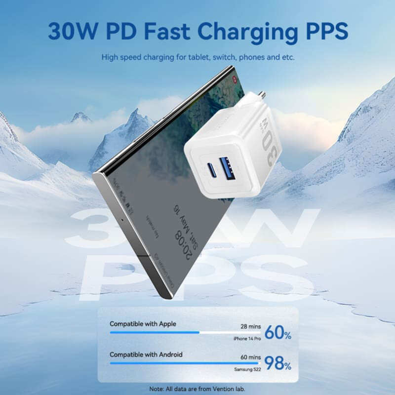 Incarcator priza tip C, USB, PD30W, Vention, FEQW0-EU, alb