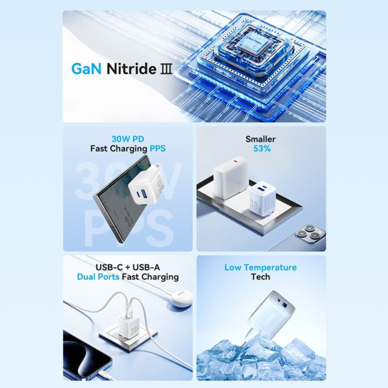 Incarcator priza tip C, USB, PD30W, Vention, FEQL0-EU, bleu