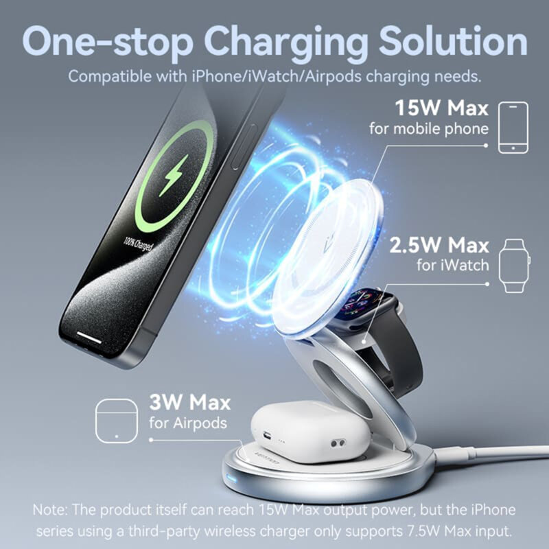 Incarcator wireless 3in1, 15W, suport magnetic, Vention, FGEI0
