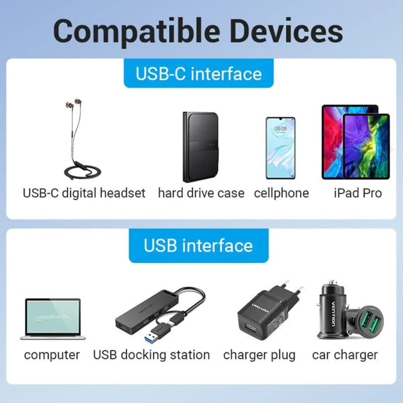 Adapor OTG, Type-C la USB 3.0, 5Gbps, Vention, CDPH0, gri