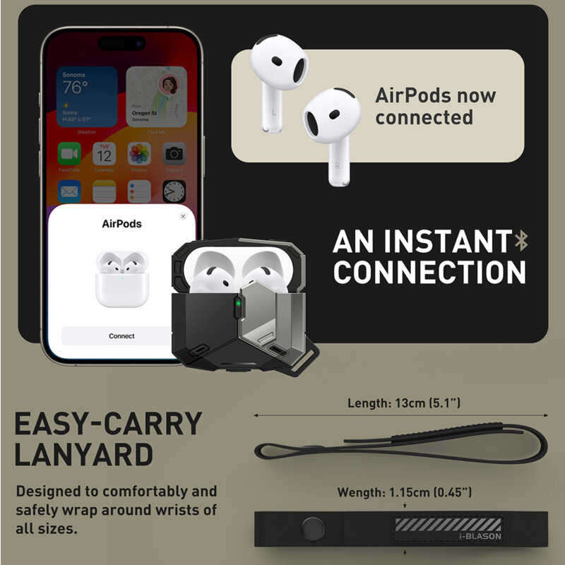 Husa Apple AirPods 4 I-Blason Matrix, lanyard, negru