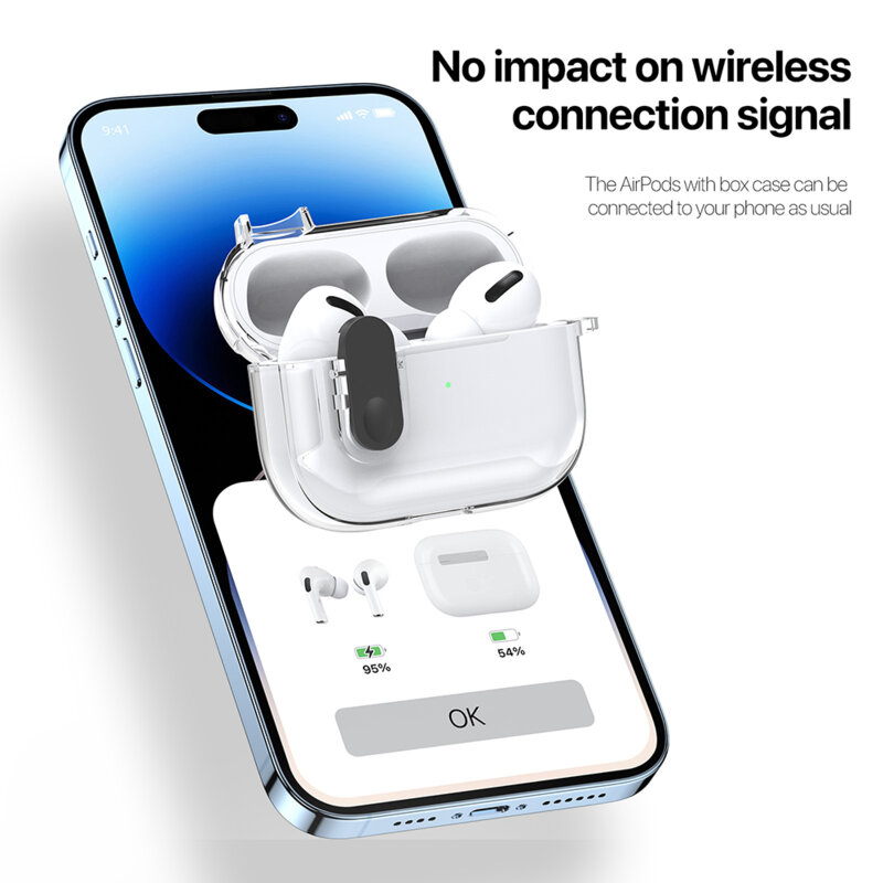 Husa Apple AirPods 4 Dux Ducis PECL Series, albastru
