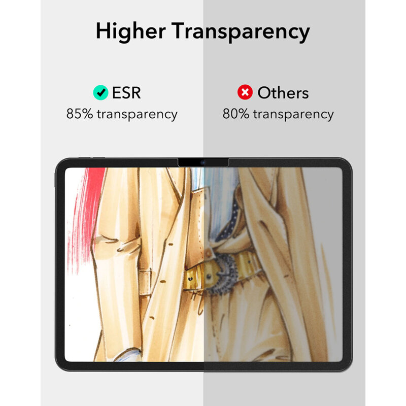 [Pachet 2x] Folie iPad Air 11 (2024) ESR Paper-Feel, mata