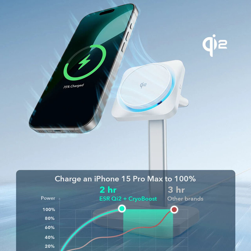 Statie MagSafe wireless + incarcator Apple Watch ESR HaloLock, negru