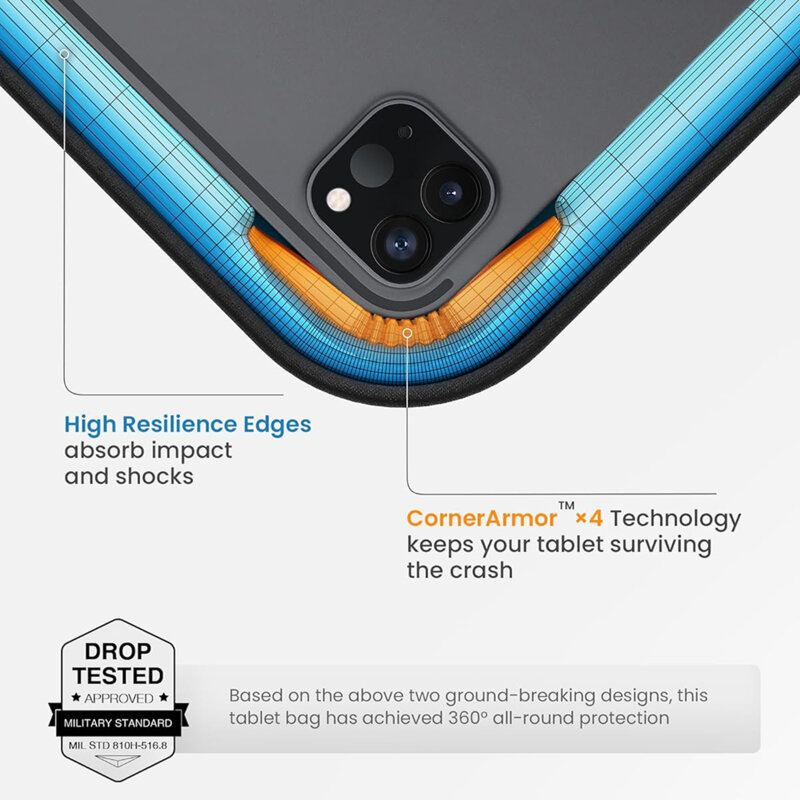 Geanta tableta 12.9″ cu fermoar Tomtoc, negru, B30B1D1