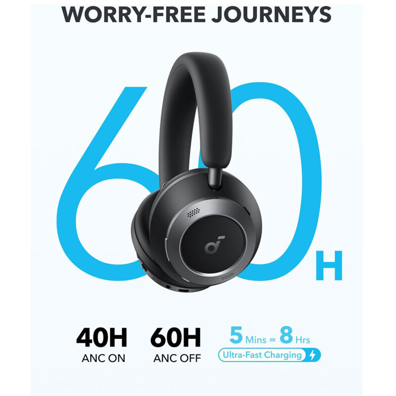 Casti cu microfon on-ear ANC Anker Space One Pro, negru