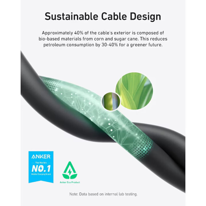 Cablu video USB-C 4K UHD Display, 20Gbps, 240W Anker, A80N1H11