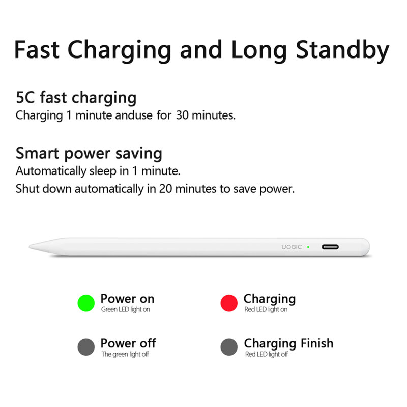 Stylus pen activ iPad, Palm Rejection Techsuit AC10-CP, alb