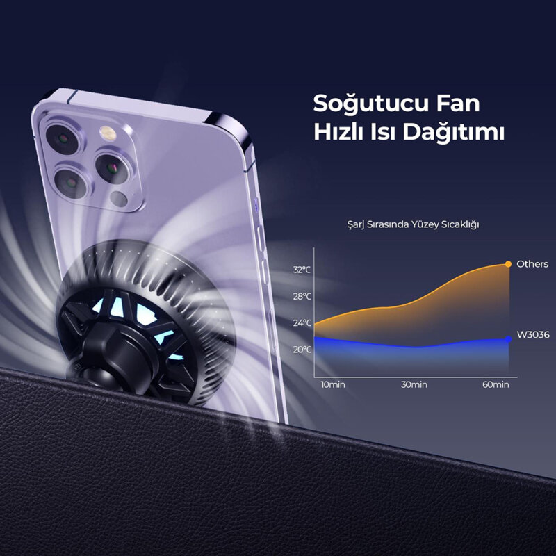 Suport auto cu incarcare wireless 15W Havit W3036, negru