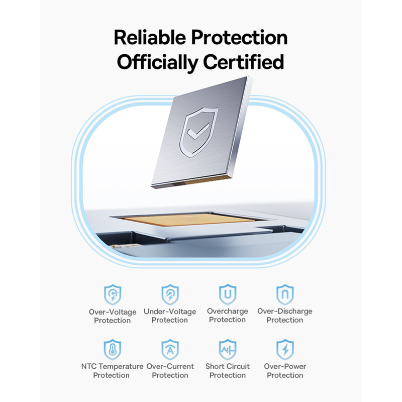 Baterie externa Fast Charging 10000mAh Type-C USB 45W, Baseus