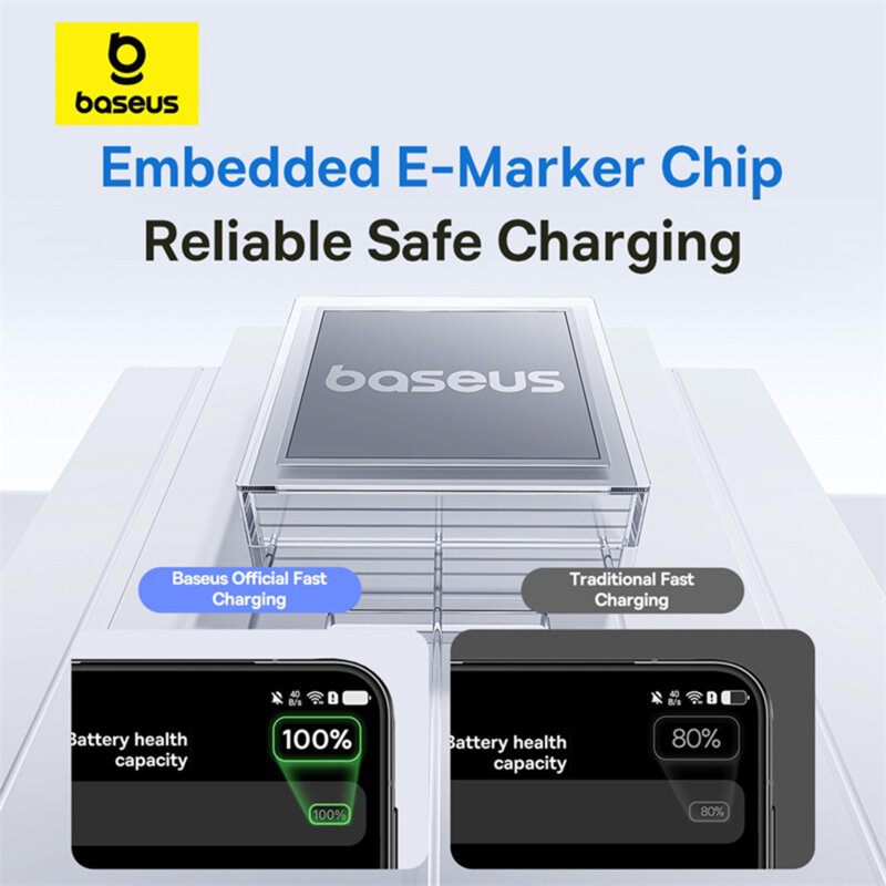Cablu date USB-C Fast Charging, mov Baseus, P10382701511-00