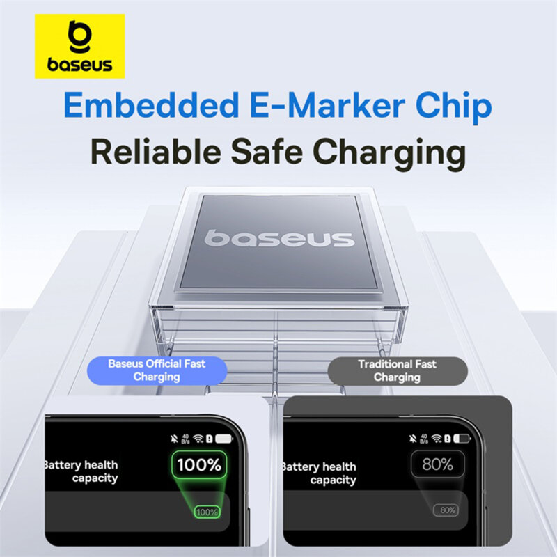 Cablu incarcare iPhone 2.4A Baseus,alb , P10382700211-01