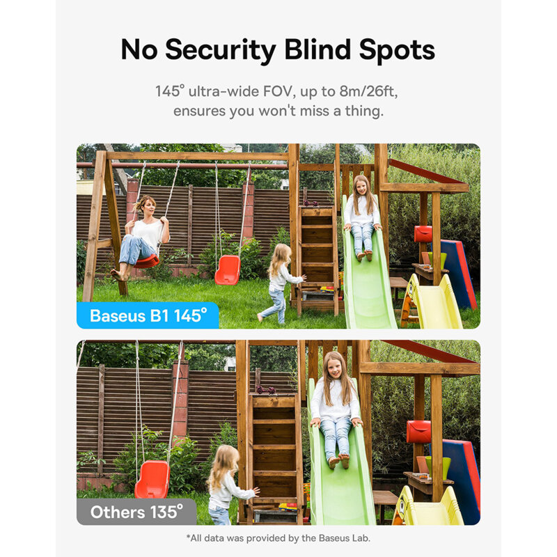 Camera supravhegere 2K exterior IP67 Baseus, S0SV002130, 7.800mAh