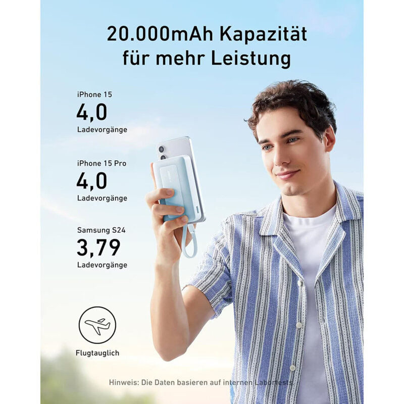 Power bank, baterie externa Anker Zolo, 20000mAh, 30W, bleu