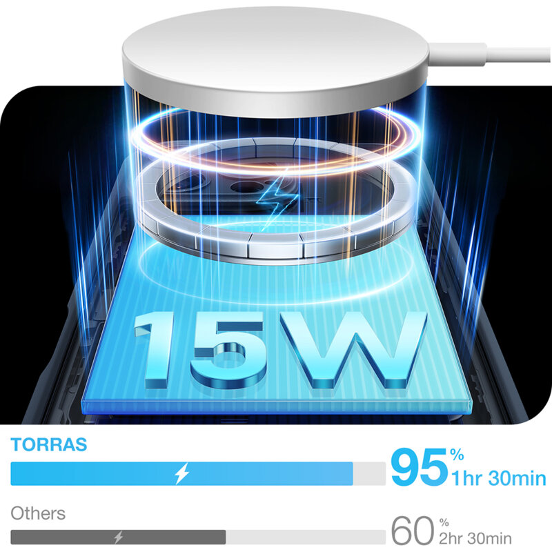 Husa iPhone 16 Pro Torras Pstand Spin MagSafe, negru