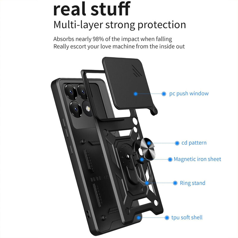 Husa Xiaomi Poco F6 Pro protectie camera Techsuit CamShield Series, verde