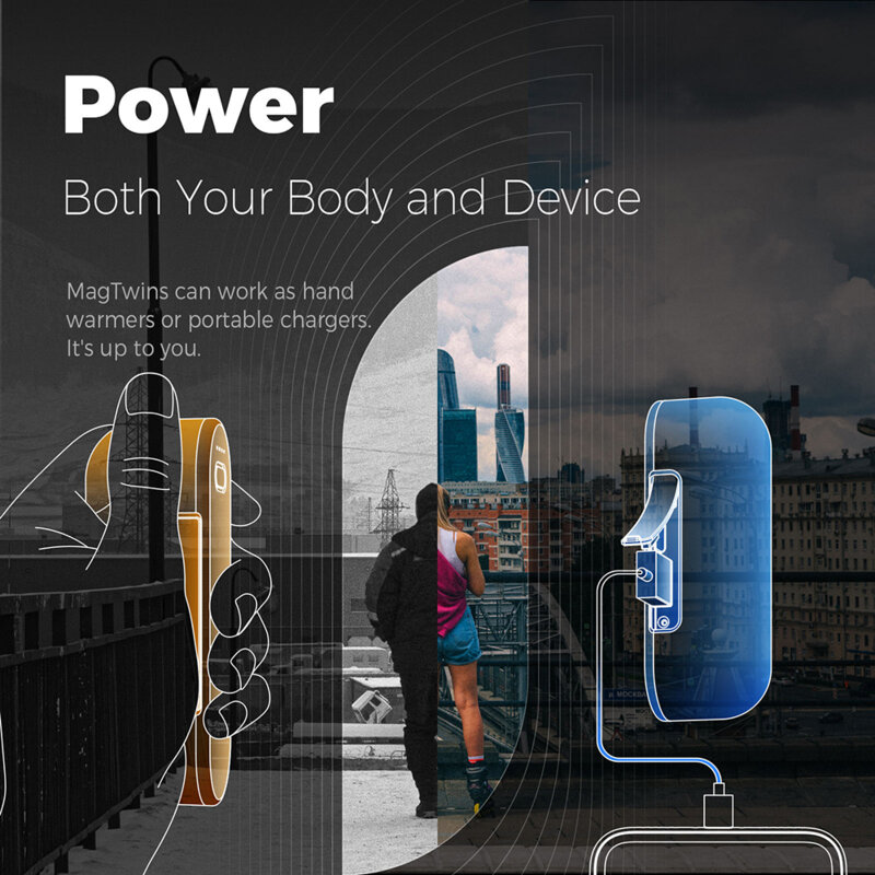 Incalzitoare corporale baterie externa Ocoopa, 2x 5000mAh, UT2S-GY