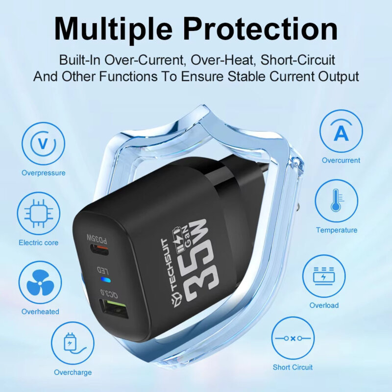 Incarcator priza GaN premium USB, Type-C, 35W Techsuit, alb, CHPD174