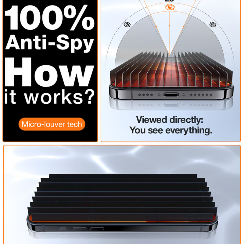 Folie sticla iPhone 15 Pro Max Torras GlassGo Epic Privacy, negru