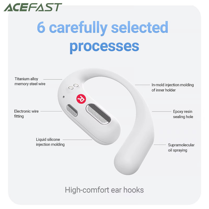 Casti wireless Bluetooth pentru sport, 500mAh. Acefast FA002, negru