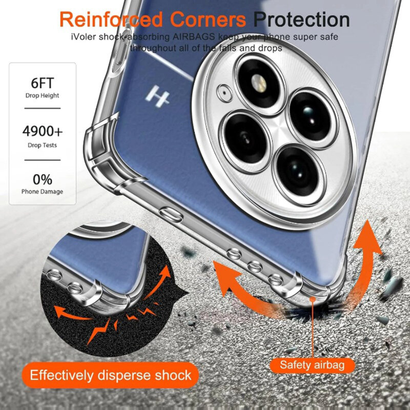 Husa OnePlus 13R Techsuit Shockproof Clear Silicone, transparenta