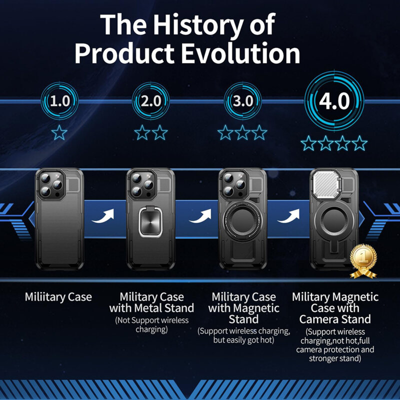 Husa iPhone 12 Pro Max protectie camera Techsuit CamVault MagSafe, negru