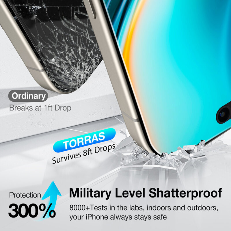 Folie sticla iPhone 16 Torras GlassGo Install Master Privacy, negru