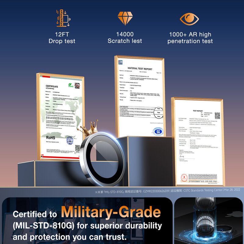 Folie camera iPhone 16 Plus Torras Lensguard Camera Protector, gri