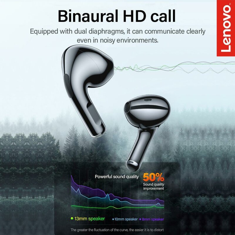 Casti half-in-ear wireless Bluetooth Lenovo ThinkPlus LP40, negru