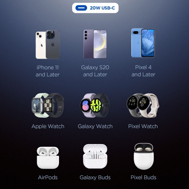 Incarcator tip C Fast Charging, 20W Spigen, alb, EE201EU