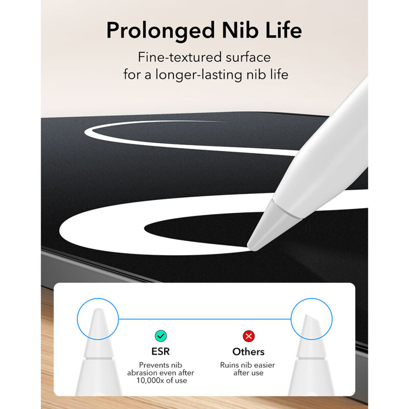 [Pachet 2x] Folie iPad Air 11 (2025) ESR Paper-Feel, mata