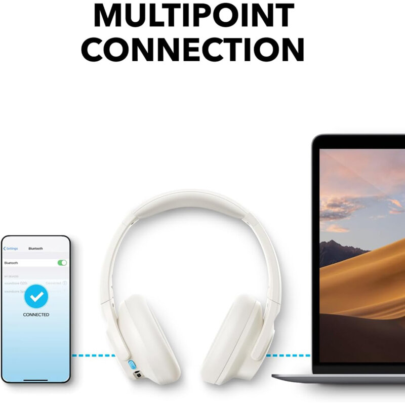 Casti wireless Bluetooth Hi-Res Anker SoundCore Life Q11i, alb