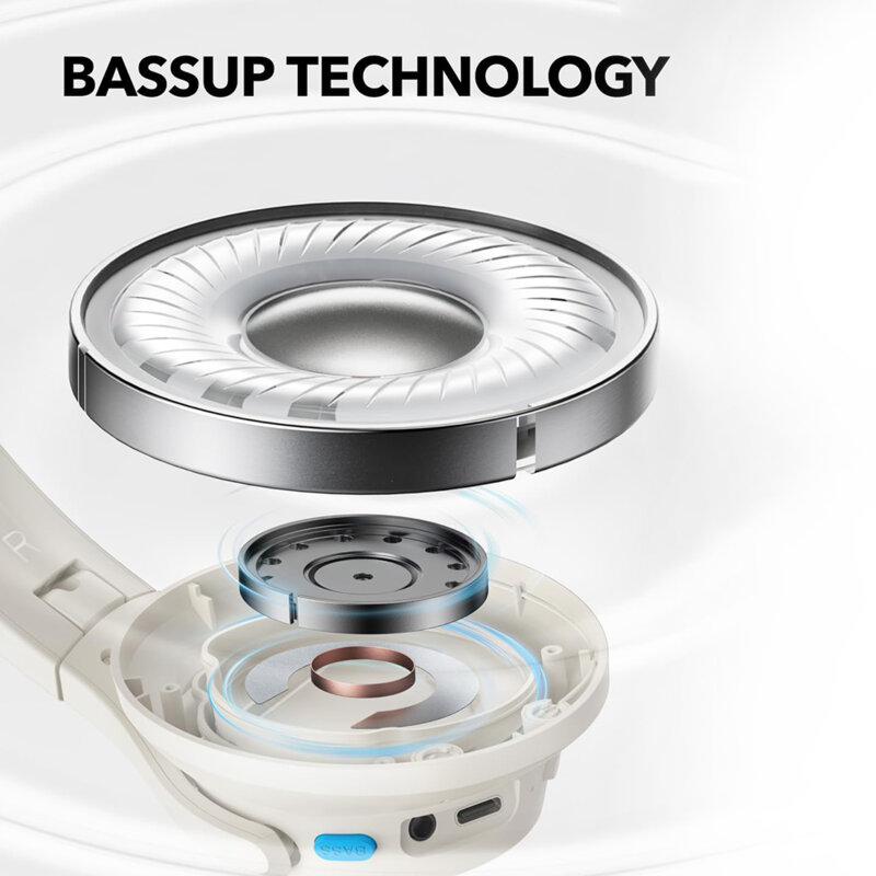 Casti wireless Bluetooth Hi-Res Anker SoundCore Life Q11i, alb