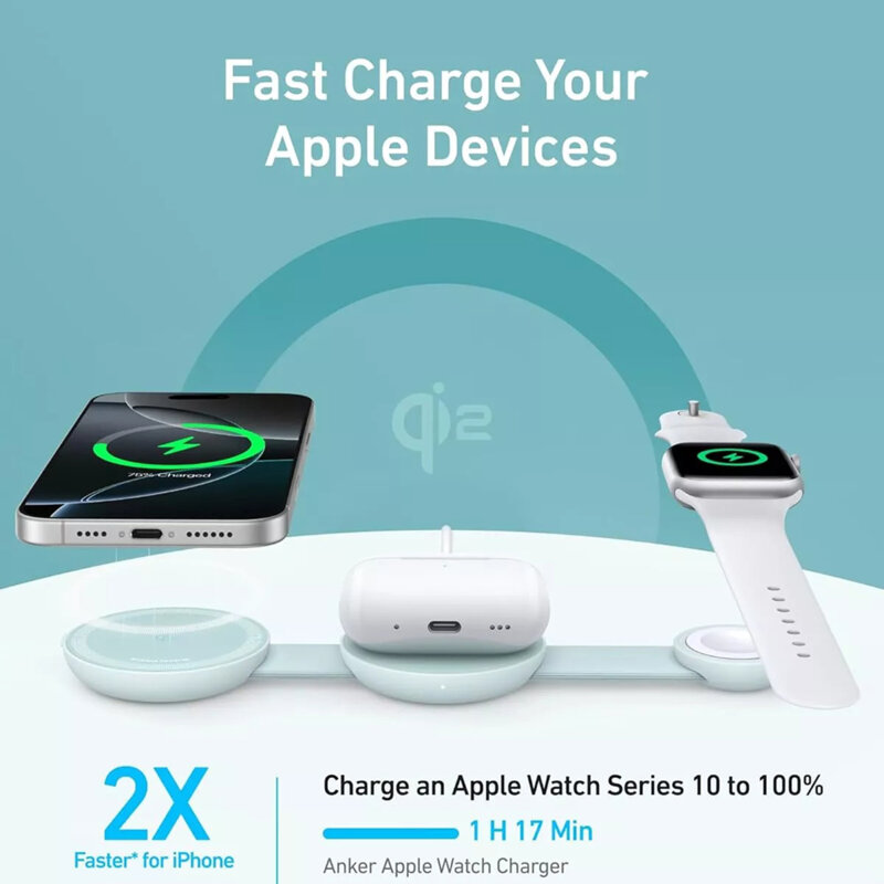 Incarcator wireless iPhone 3in1 Anker MagGo, pliabil, 15W, verde