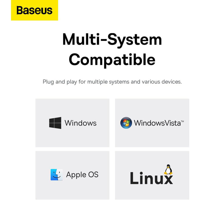 Docking station 4x USB3.0, tip C Baseus, gri, B0005280A813-03