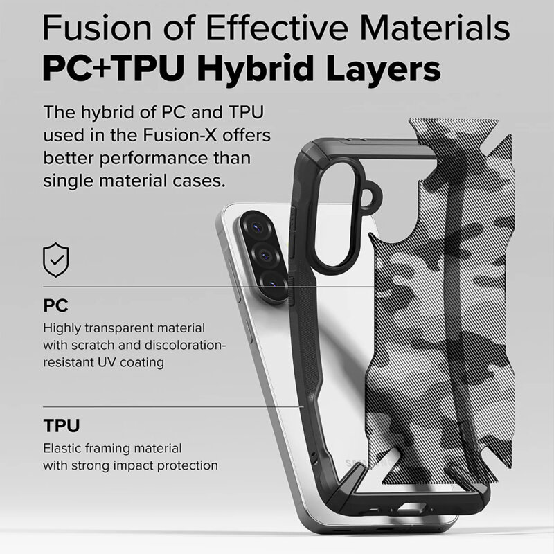 Husa Samsung Galaxy A36 5G Ringke Fusion X Design, camuflaj