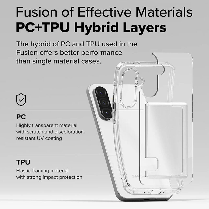 Husa Samsung Galaxy A36 5G Ringke Fusion Card, transparenta
