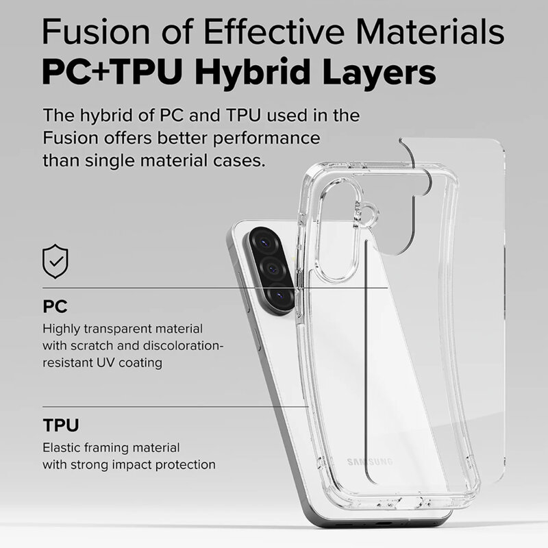 Husa Samsung Galaxy A56 5G Ringke Fusion, transparenta