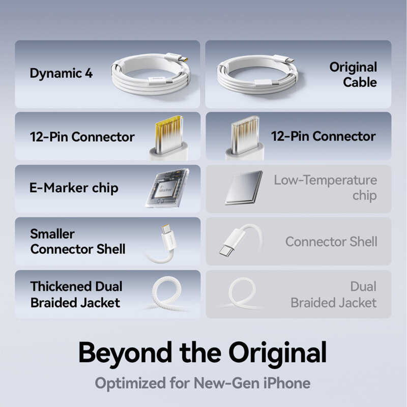 Cablu incarcare Type-C 100W Baseus Dynamic 4, 1m, negru, P10381400111-00
